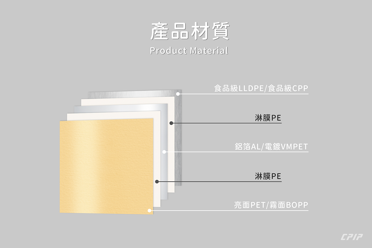 夾邊合掌袋 | 1/4磅 | 素面鋁箔 | 素面系列-古典金